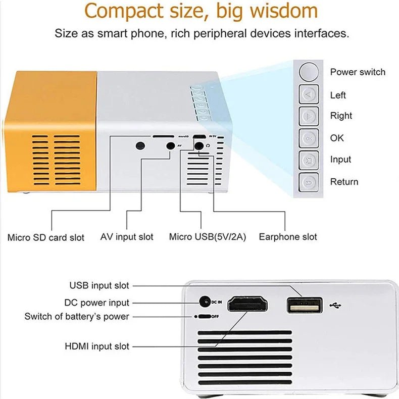 Multi - Interface Mini Portable Projector - Compact Laser+LED Video Entertainment - LUCKY FIG