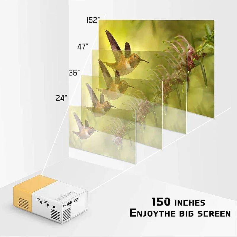 Multi - Interface Mini Portable Projector - Compact Laser+LED Video Entertainment - LUCKY FIG