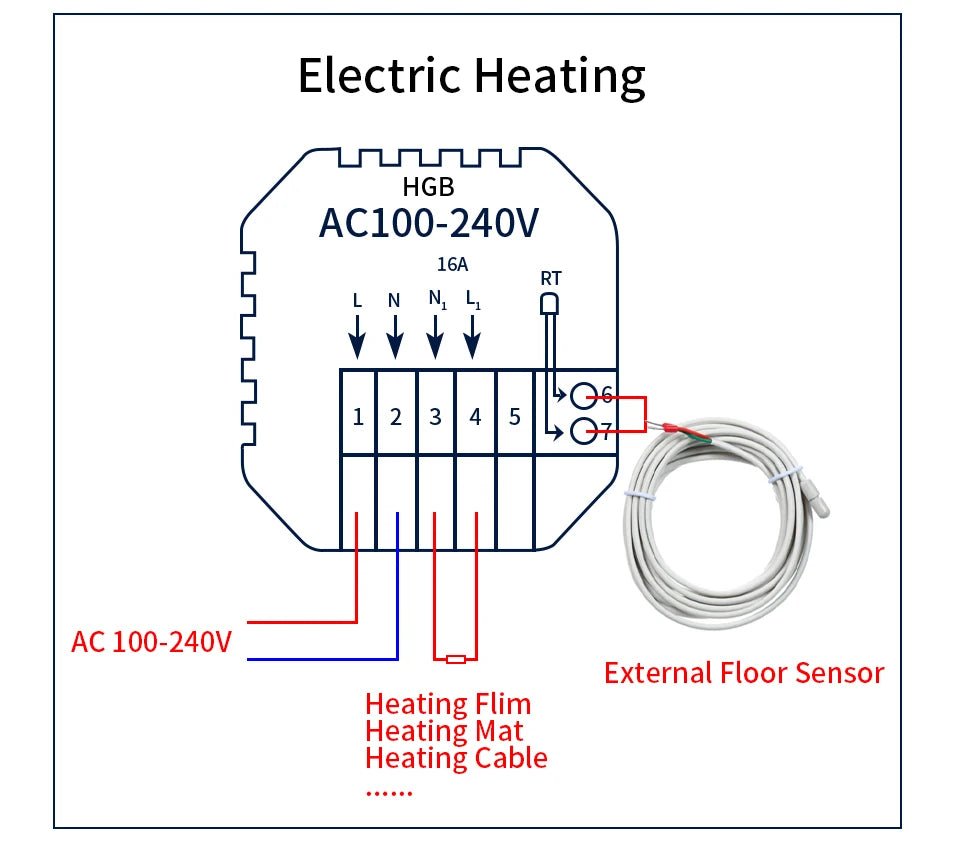 Smart WiFi Thermostat - Tuya, Alexa Compatible for Home| Floor Heating Control - LUCKY FIG