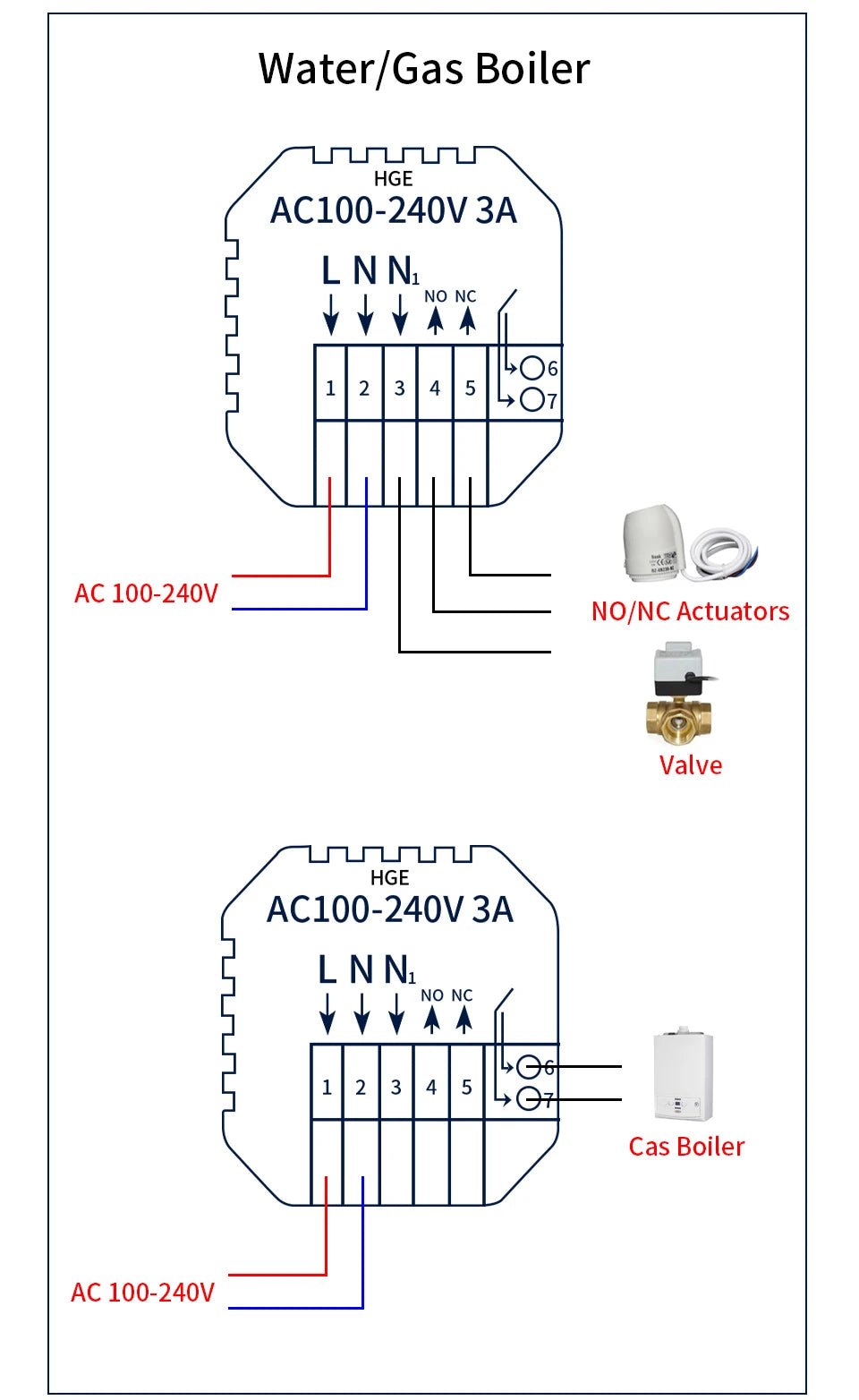 Smart WiFi Thermostat - Tuya, Alexa Compatible for Home| Floor Heating Control - LUCKY FIG