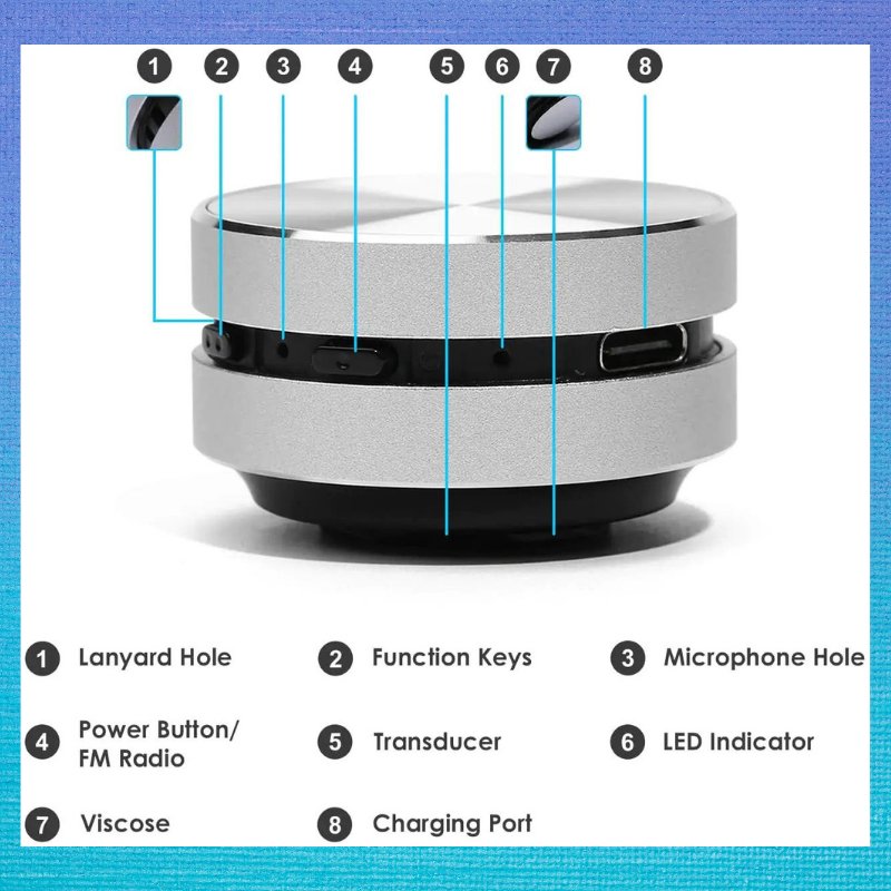 Ultra - Compact duraMOBI HumBird Bluetooth Speaker and PowerBank - LUCKY FIG